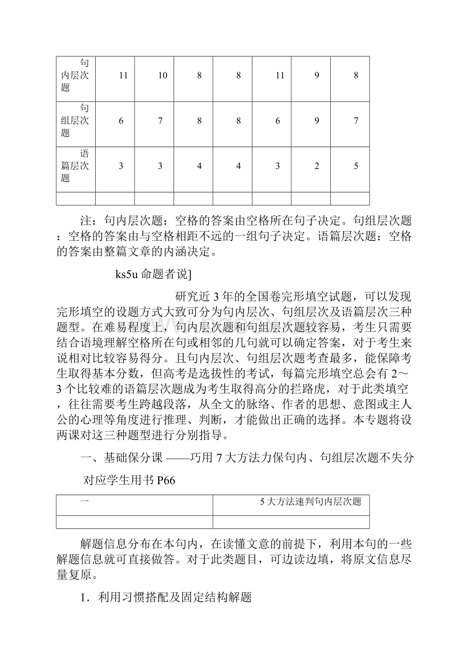 最新通用版高三英语二轮复习题型五 完形填空 教师用书及答案.docx_第2页