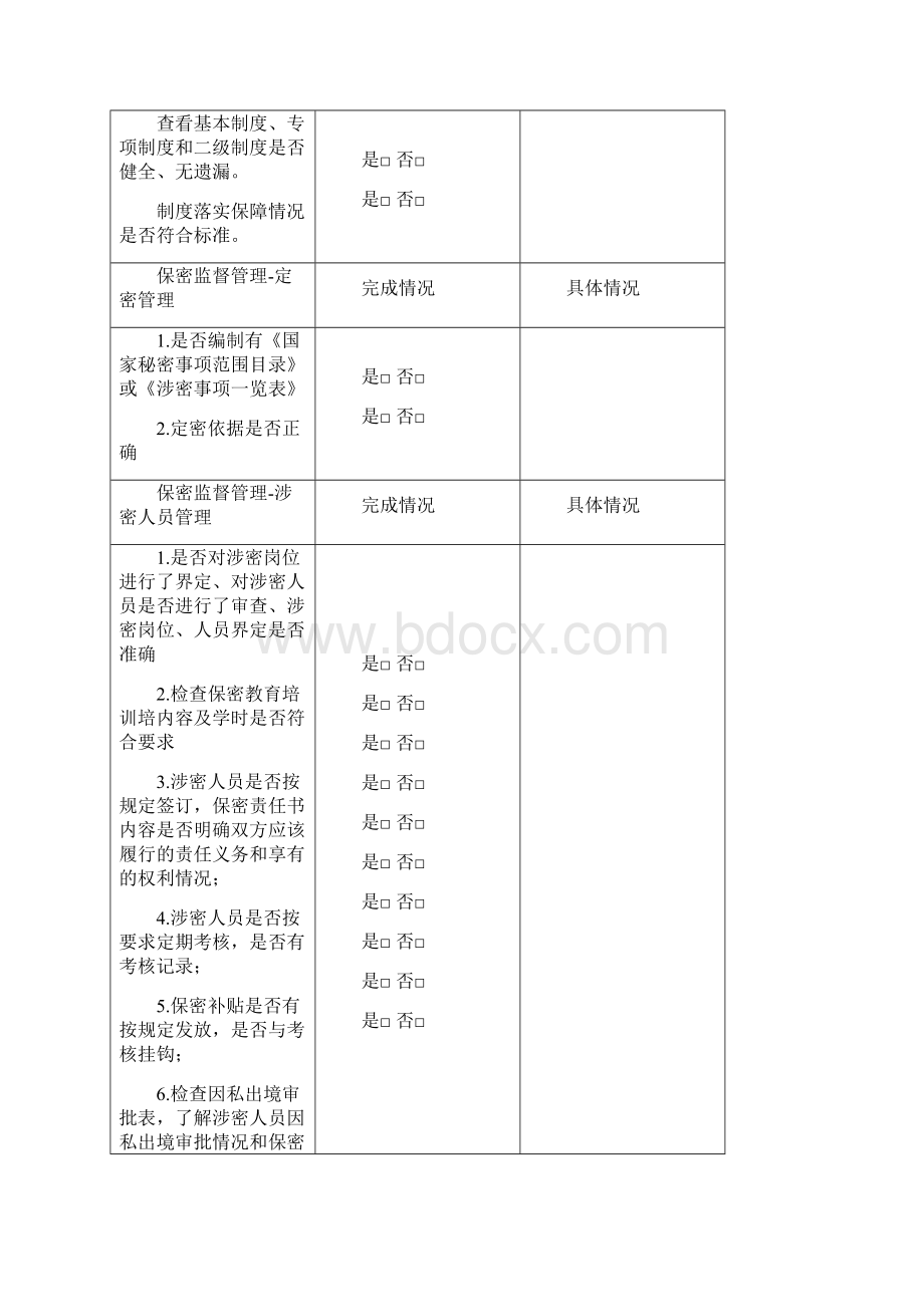 年度保密工作检查记录表.docx_第3页