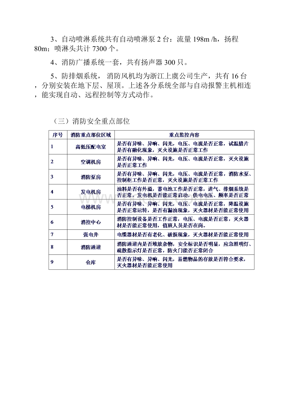 某某商场消防安全自我评估报告Word格式文档下载.docx_第3页