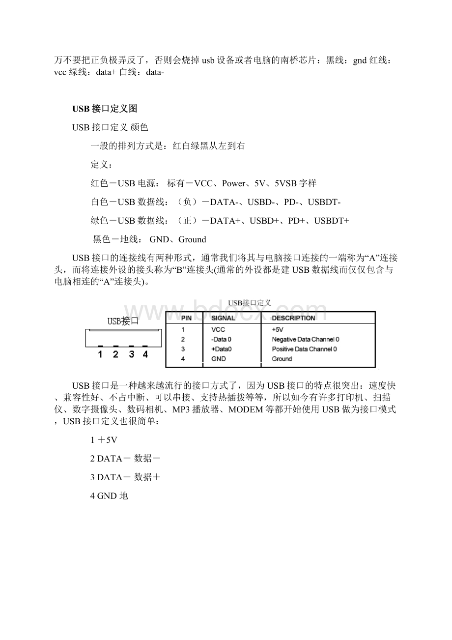 计算机常见外部接口图解Word格式文档下载.docx_第2页