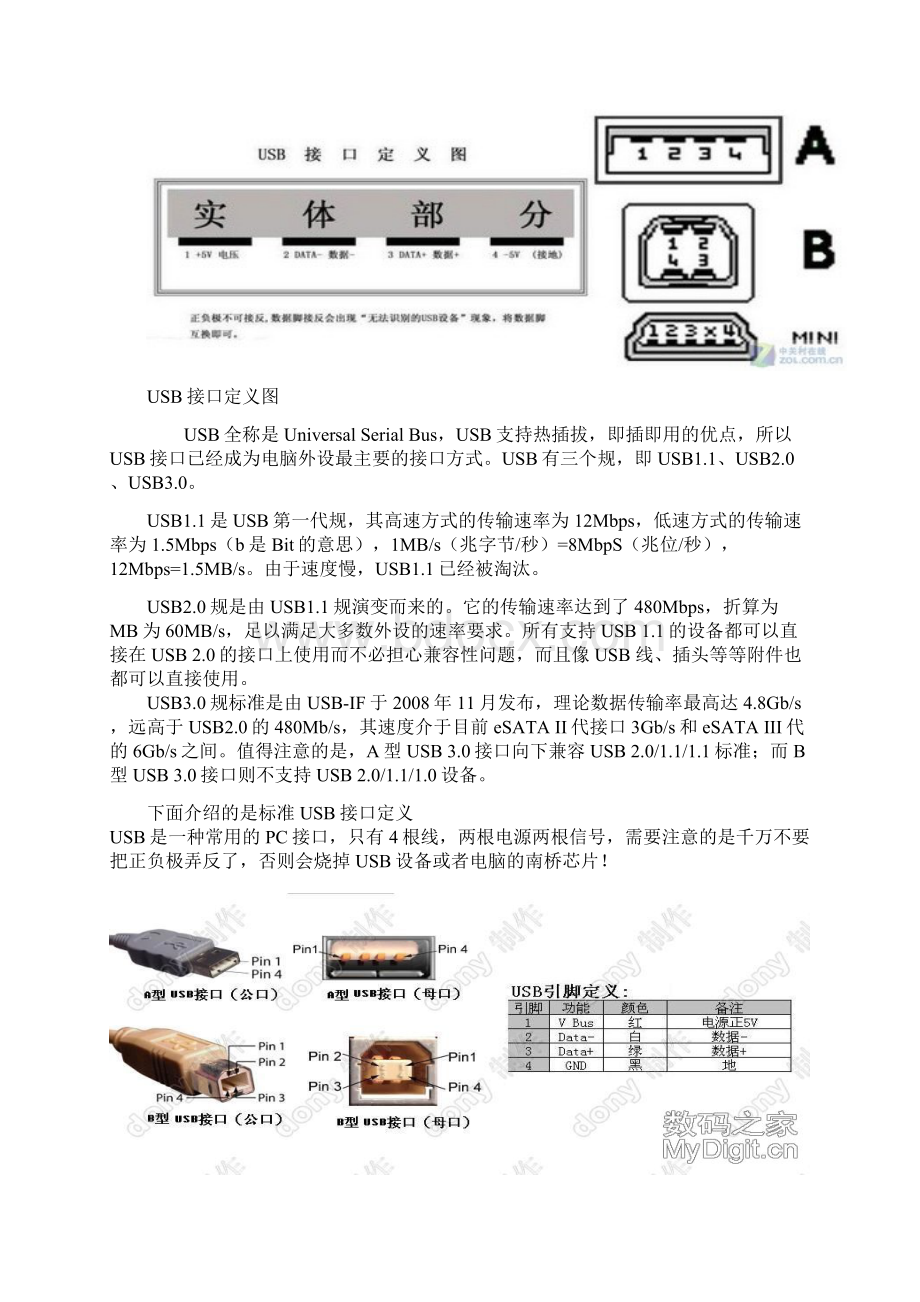 计算机常见外部接口图解.docx_第3页