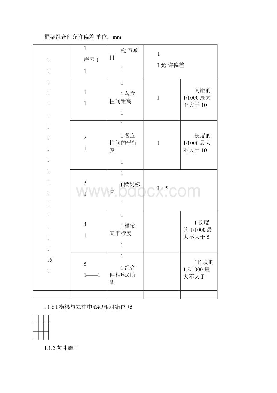 布袋除尘器安装方案.docx_第2页