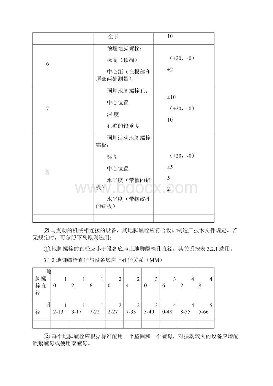 常州市江边污水处理厂一期工程施工组织设计Word格式文档下载.docx_第3页