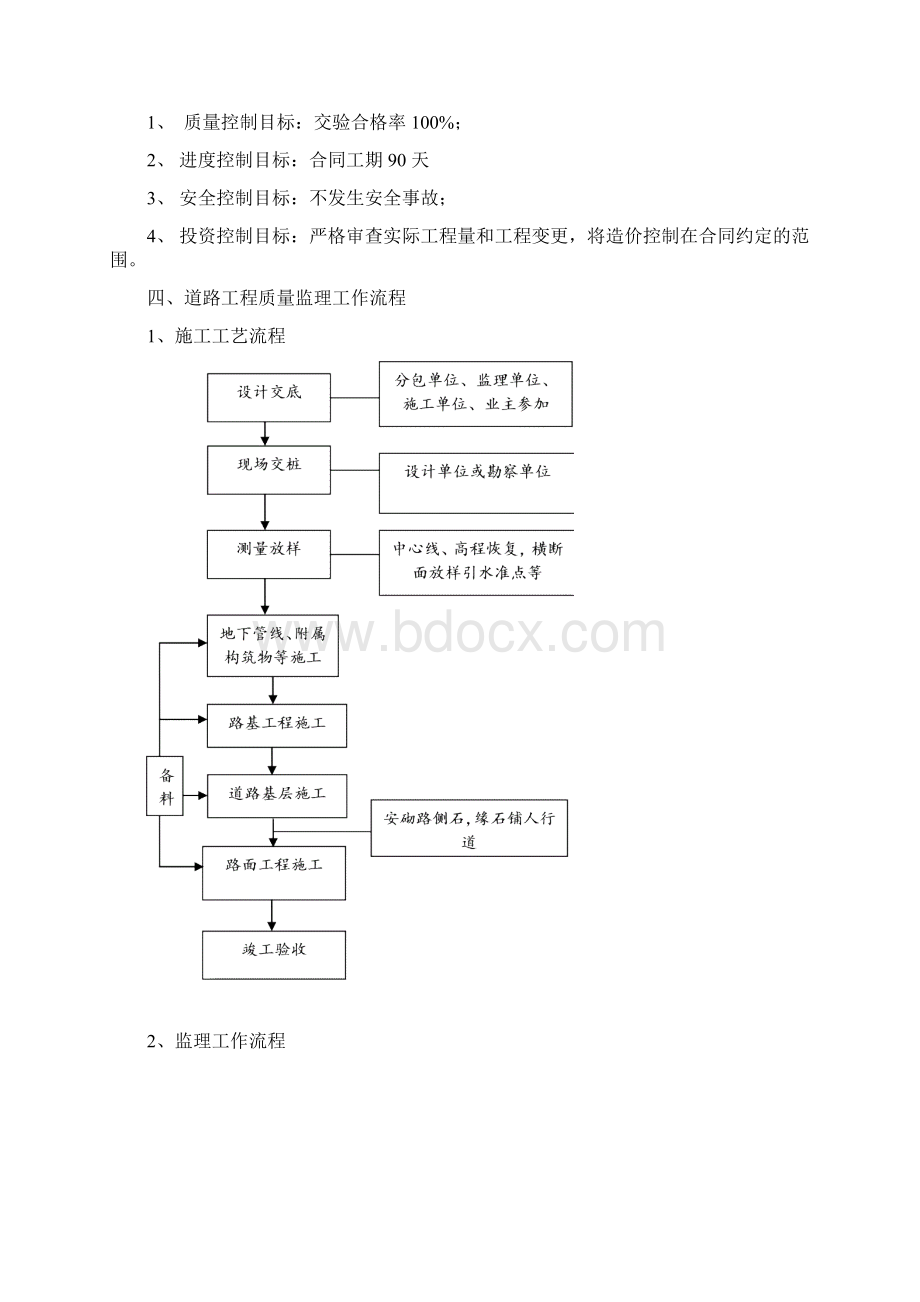 市政道路监察实施详细说明.docx_第3页