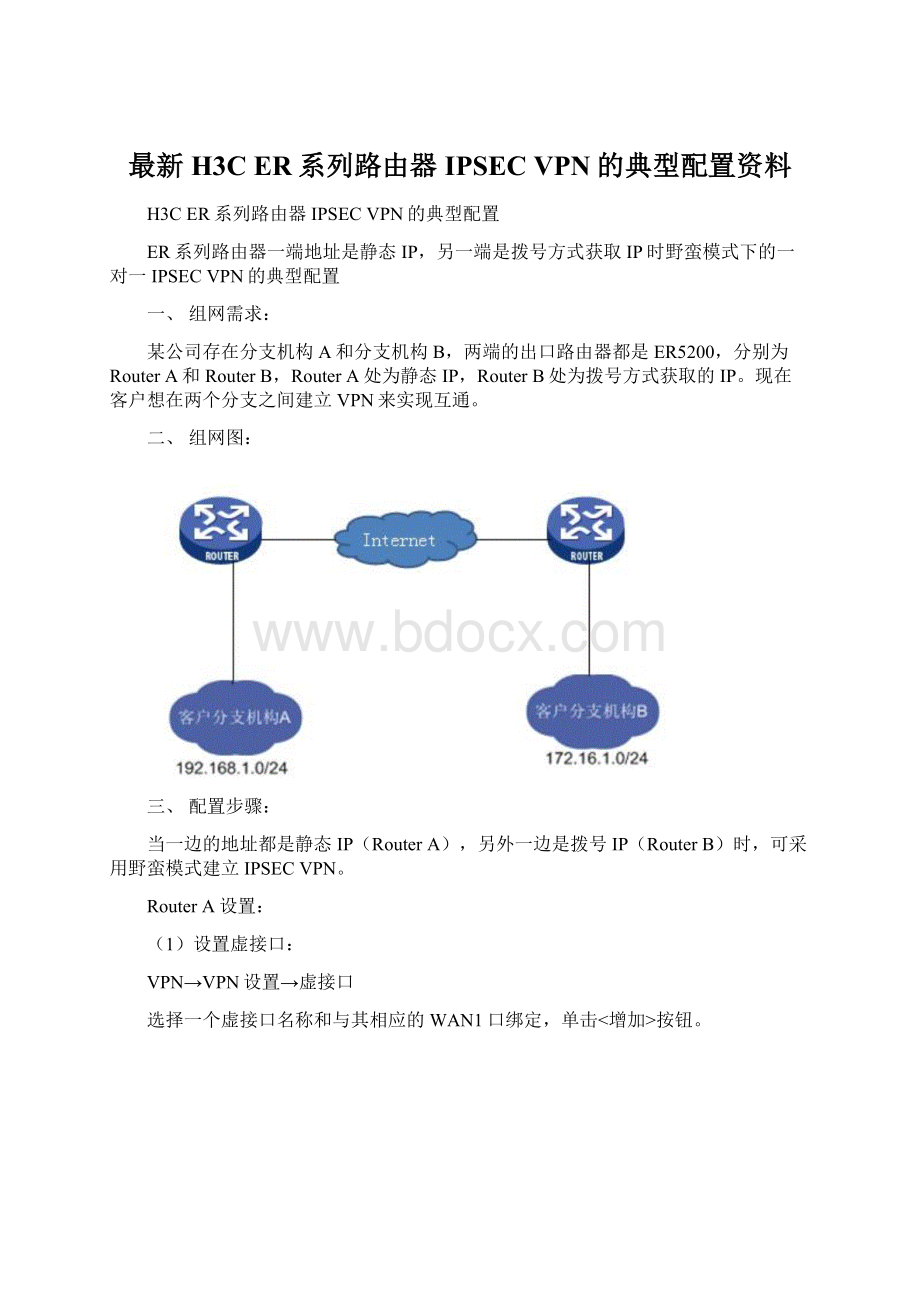 最新H3C ER系列路由器IPSEC VPN的典型配置资料.docx