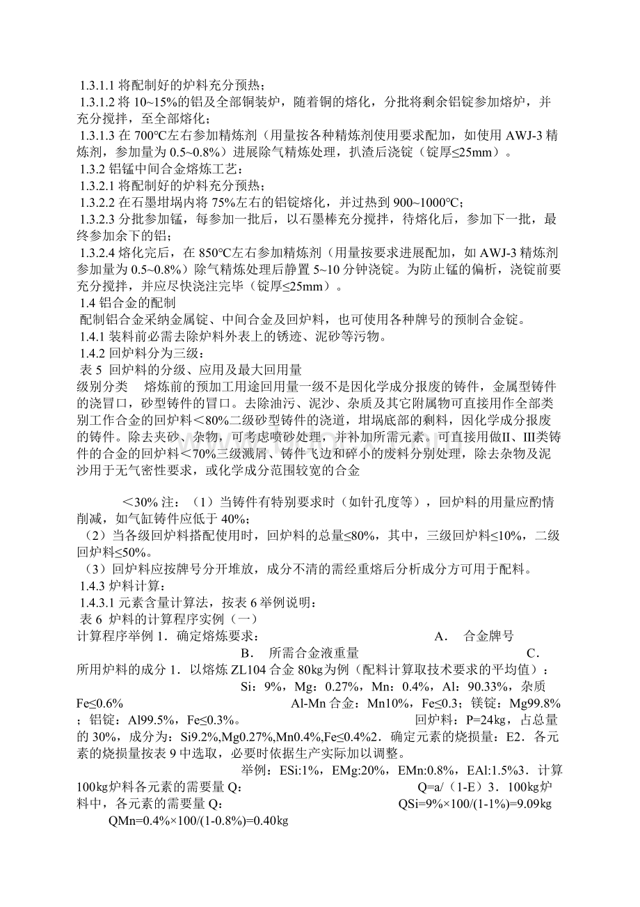 铸造铝合金熔炼浇注操作规程.docx_第2页