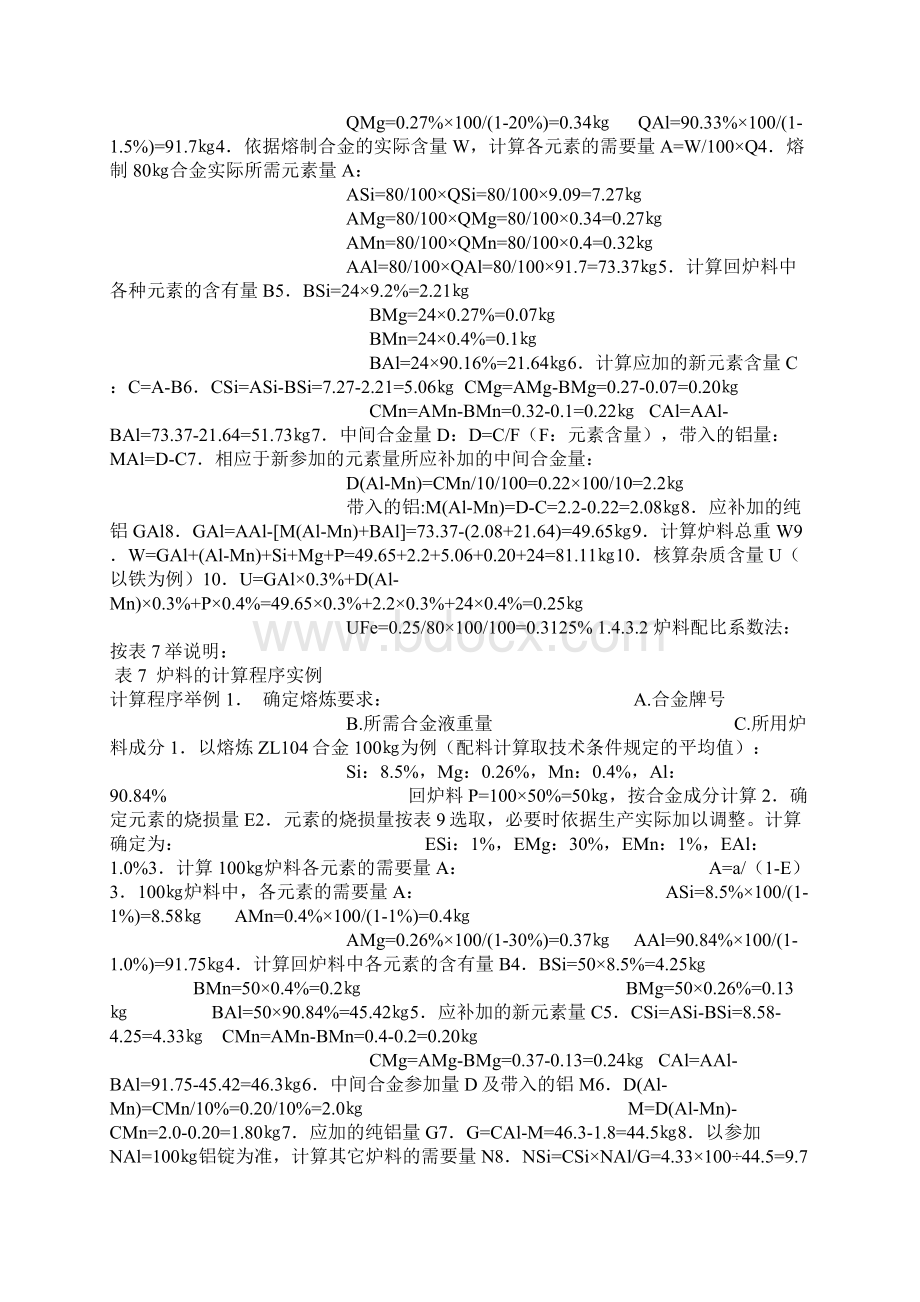 铸造铝合金熔炼浇注操作规程.docx_第3页