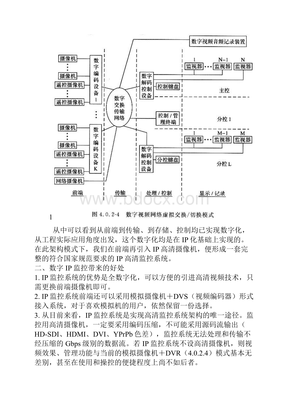 试谈高清IP摄像机市场分析doc 12页.docx_第2页