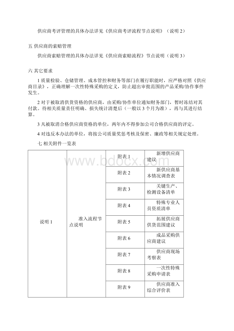 供应商管理办法修订版.docx_第3页