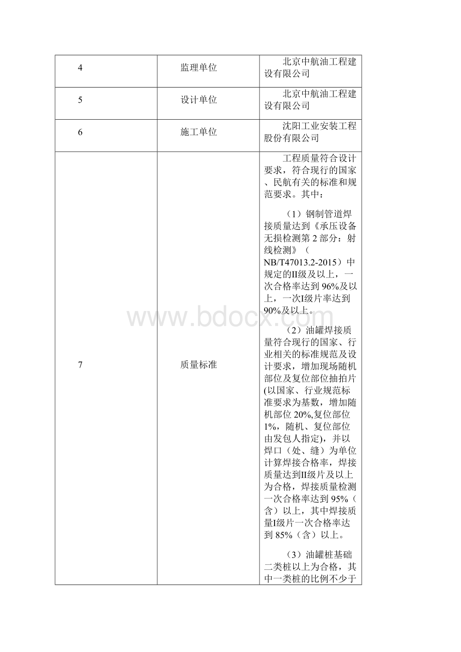 样板先行施工方案.docx_第2页