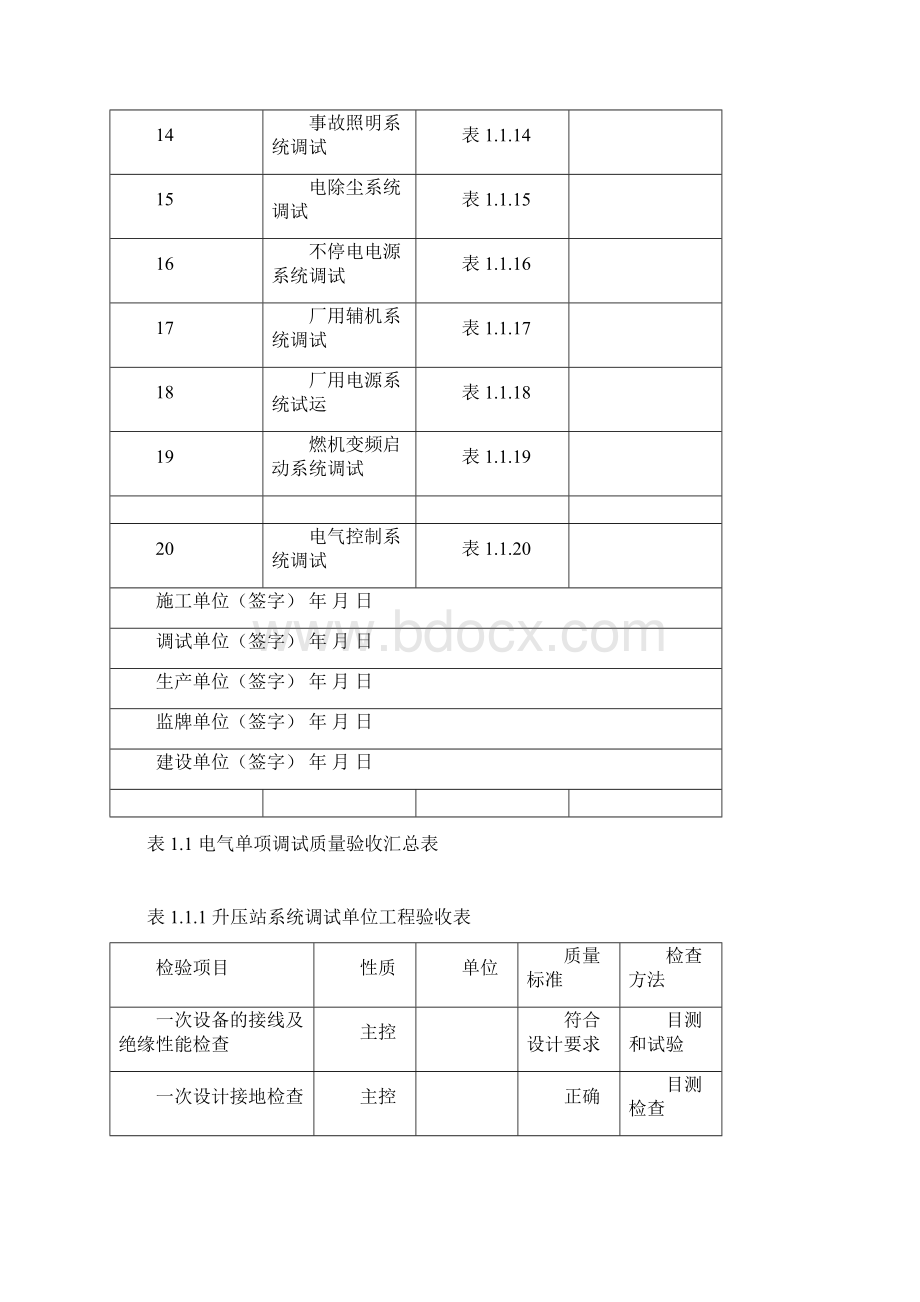 电气单项工程调试质量验收汇总表.docx_第2页