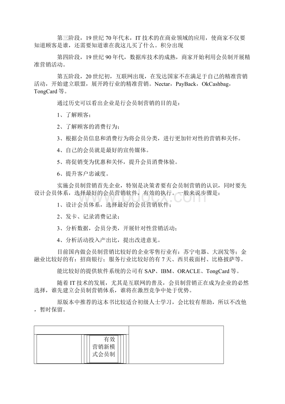 会员制营销的起源和基本原理.docx_第3页