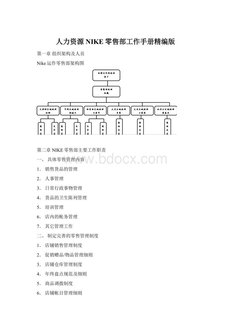 人力资源NIKE零售部工作手册精编版Word格式.docx