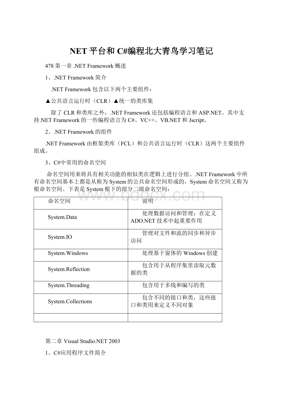 NET平台和C#编程北大青鸟学习笔记.docx_第1页