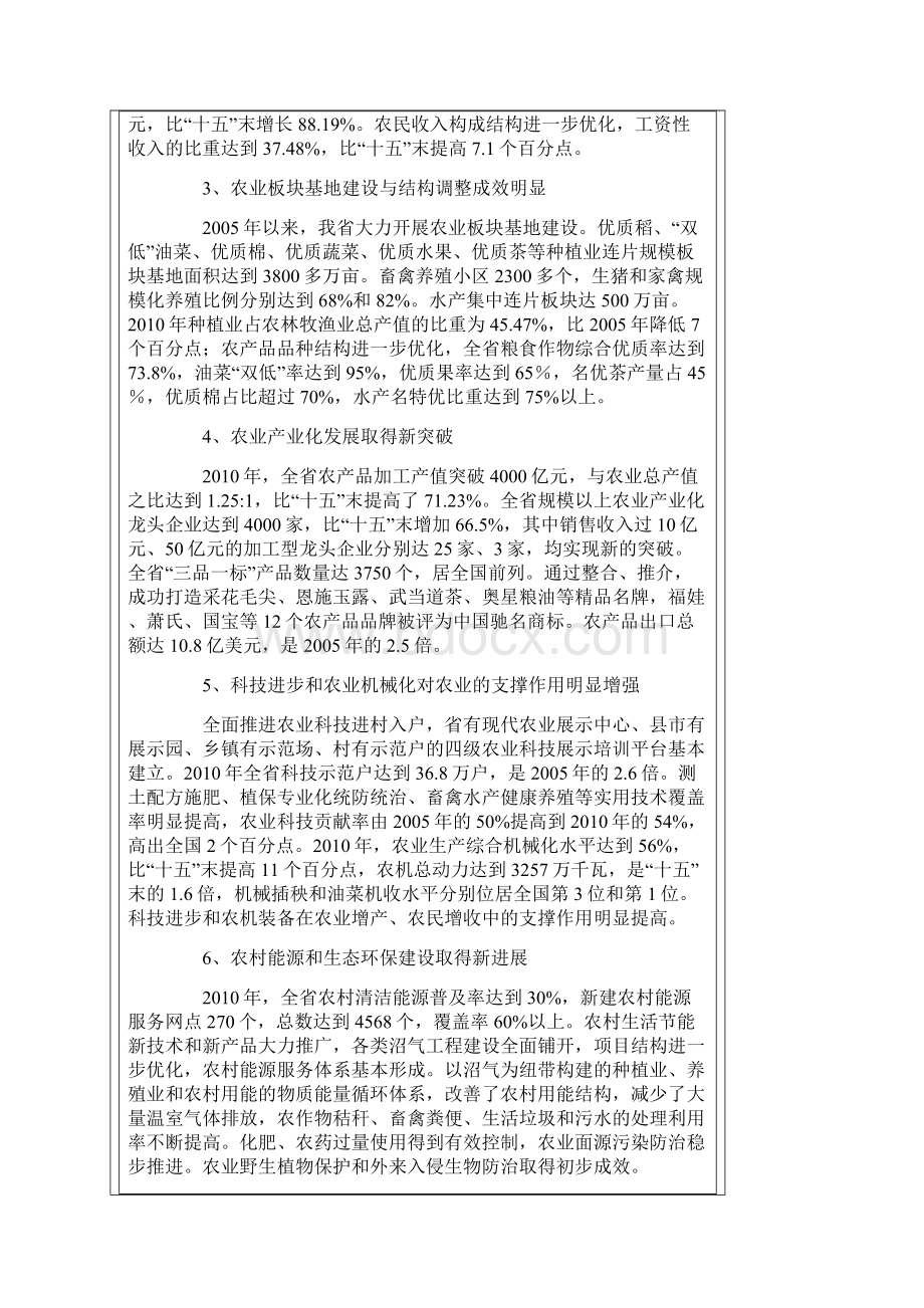 湖北省农业发展十二五规划.docx_第2页