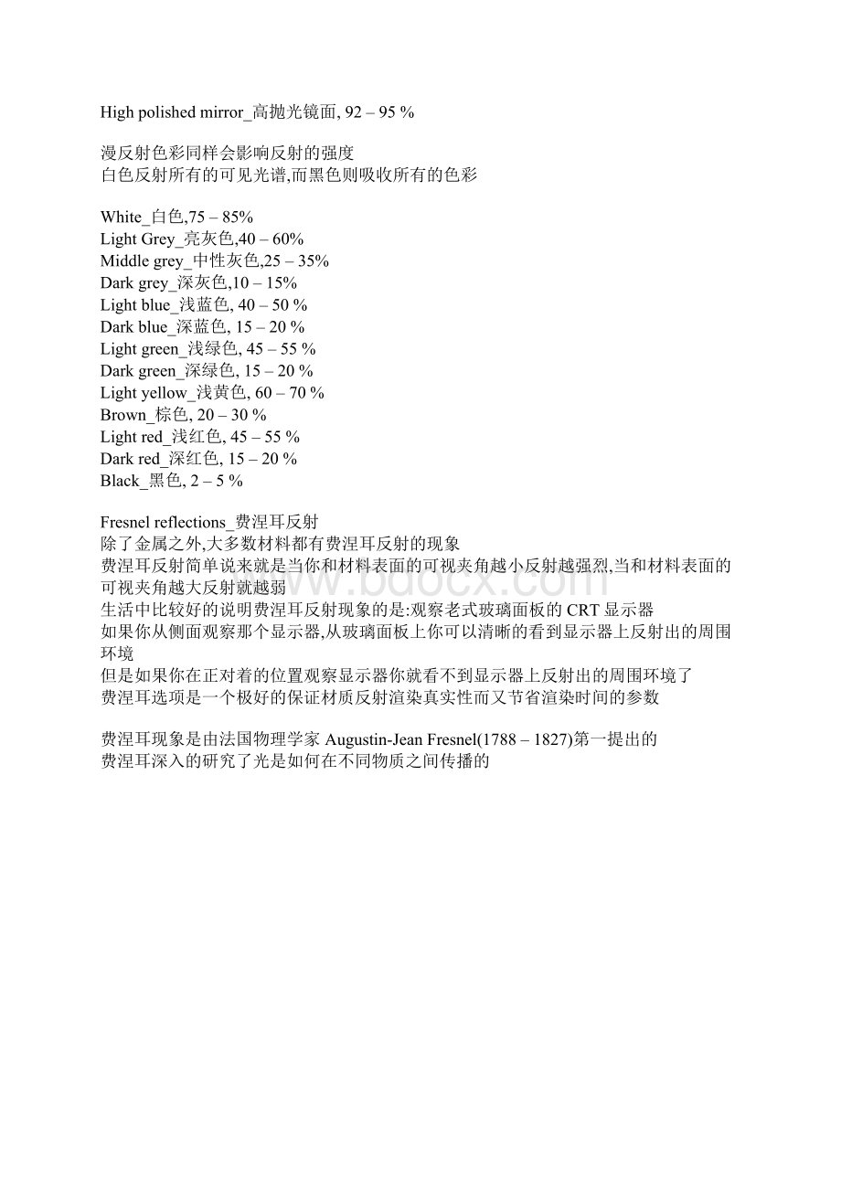 设计师必看3DMAX渲染Vray材质手册的指南.docx_第3页