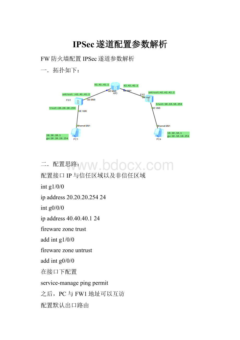 IPSec遂道配置参数解析Word文档格式.docx_第1页