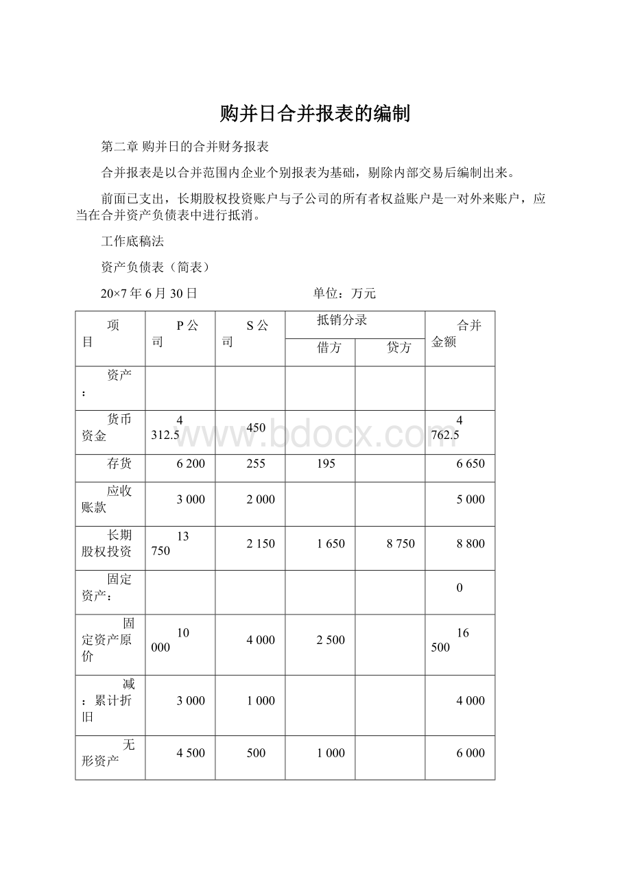 购并日合并报表的编制.docx_第1页