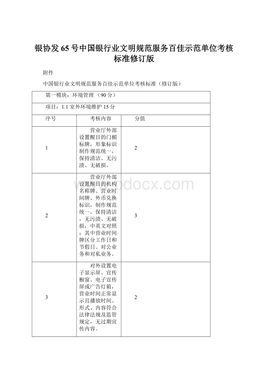 银协发65号中国银行业文明规范服务百佳示范单位考核标准修订版.docx_第1页