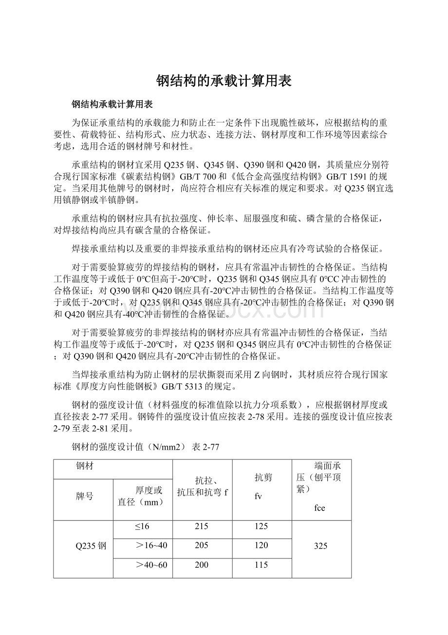 钢结构的承载计算用表Word格式.docx