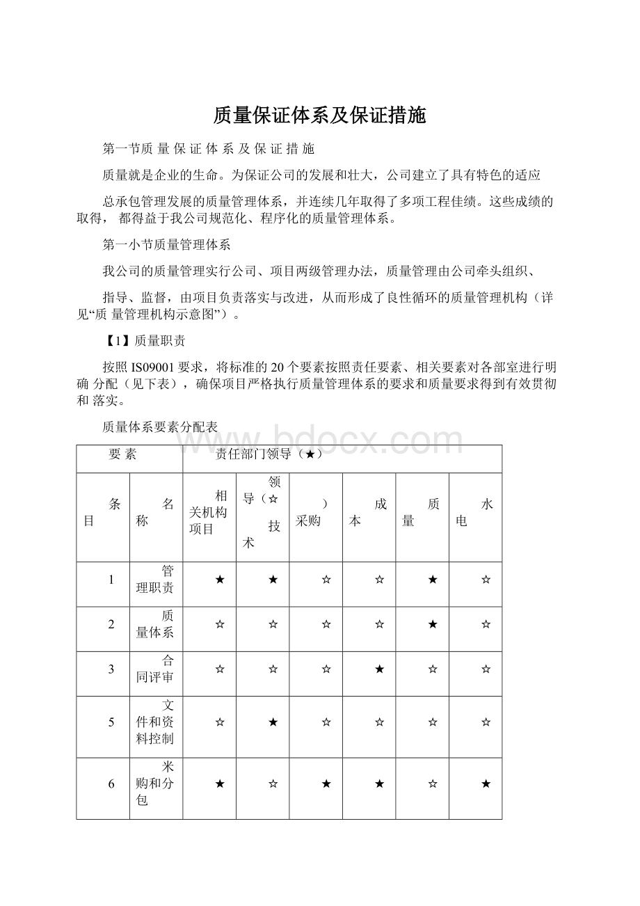 质量保证体系及保证措施Word格式.docx_第1页