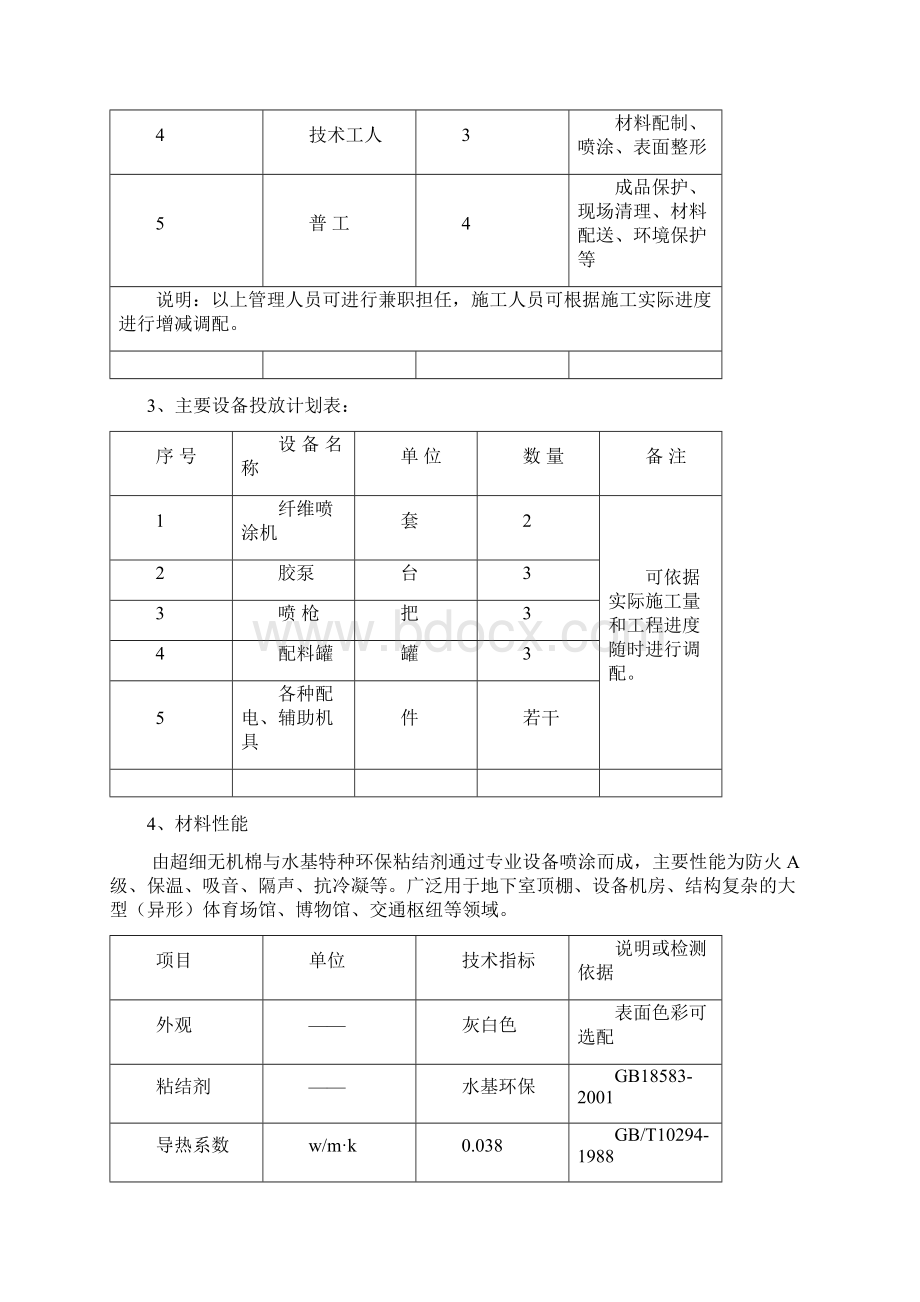 超细无机纤维喷涂施工方案DOCWord格式.docx_第3页