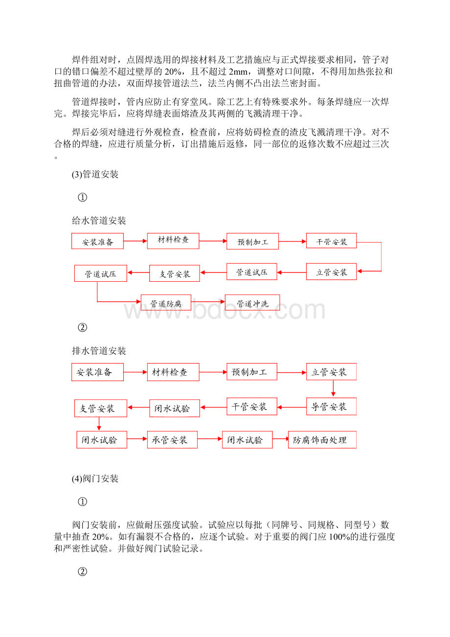 安装工程工艺Word文档下载推荐.docx_第2页