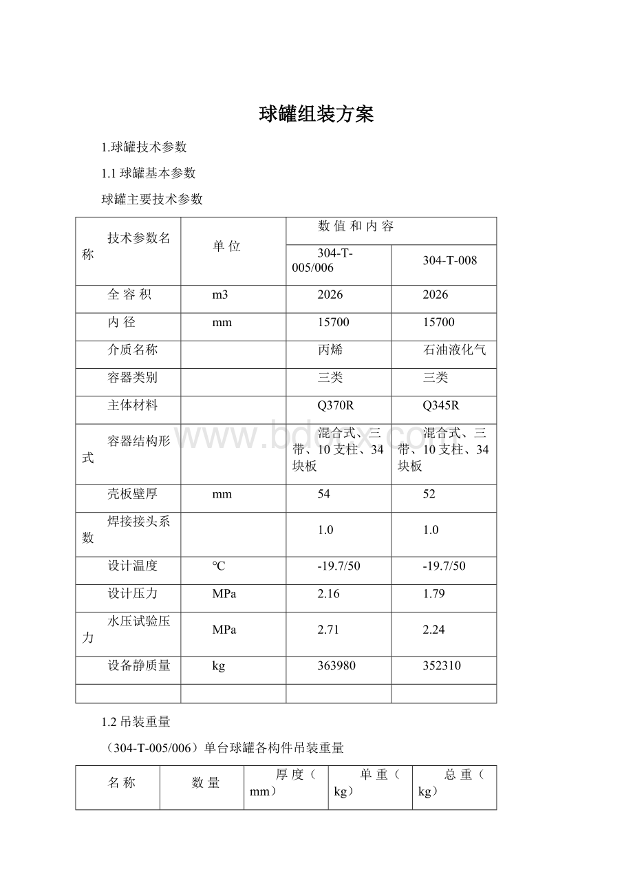 球罐组装方案Word下载.docx_第1页