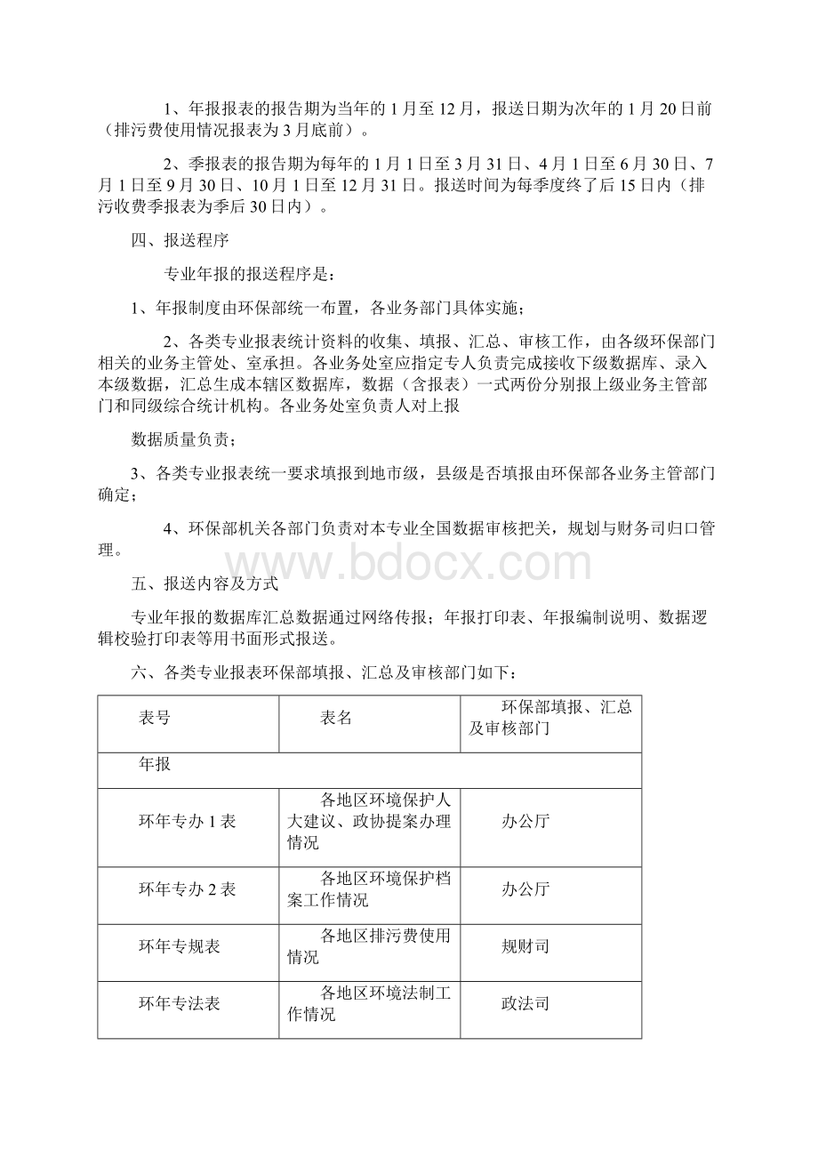 环境统计专业报表制度.docx_第3页