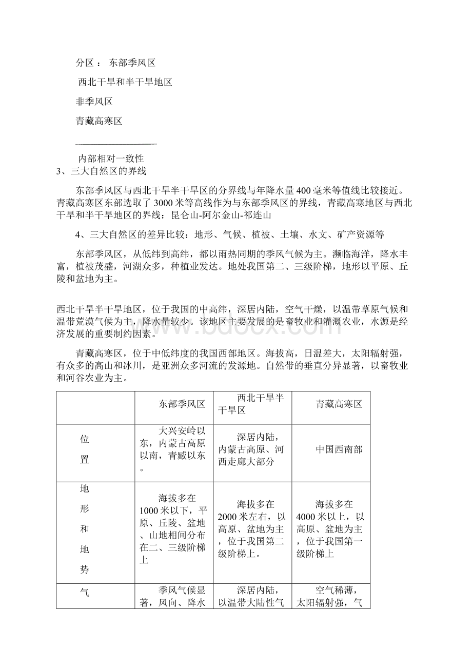 中图版必修3第一章第一节区域和区域差异教学设计.docx_第3页