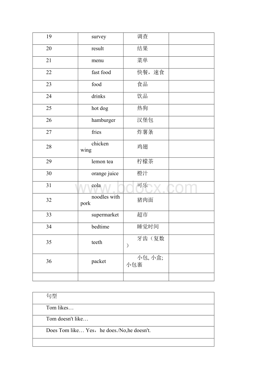 朗文2B词汇表.docx_第2页