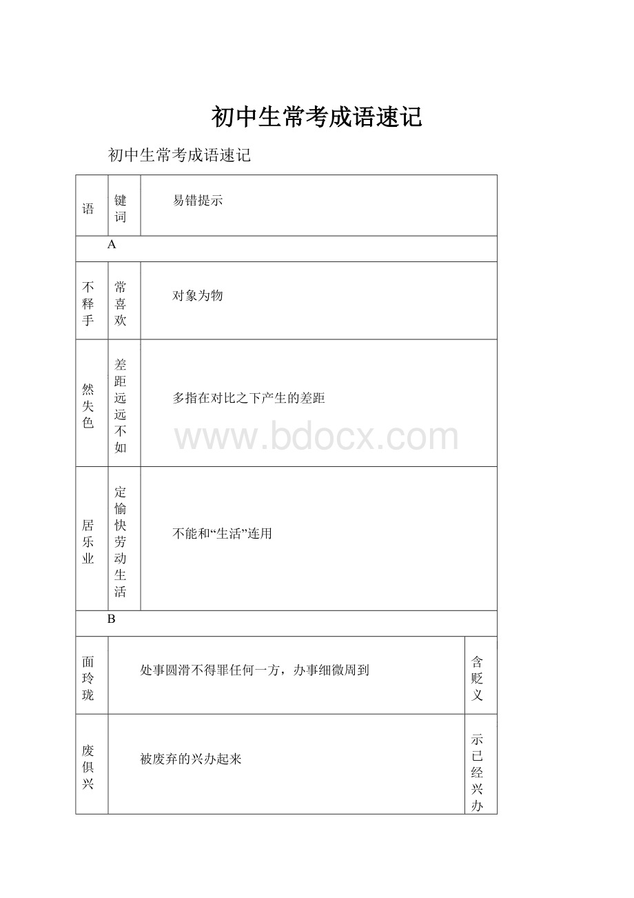 初中生常考成语速记.docx