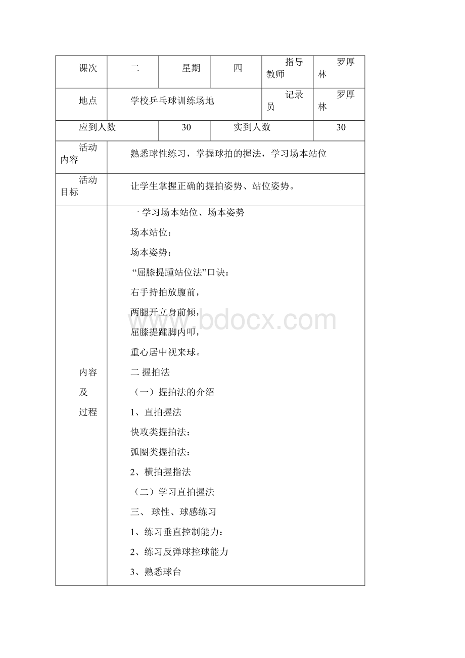 乒乓球社团活动记录.docx_第2页