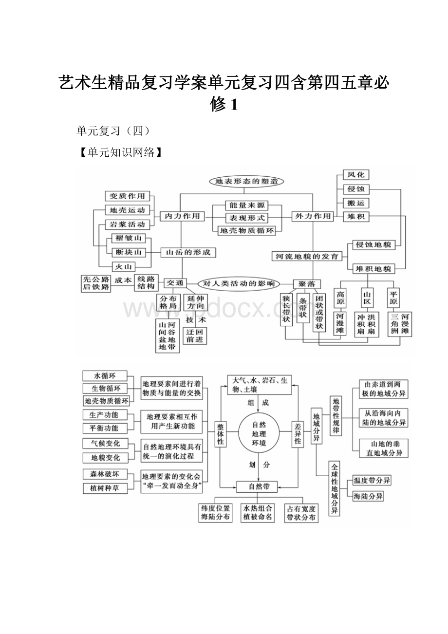 艺术生精品复习学案单元复习四含第四五章必修1.docx_第1页