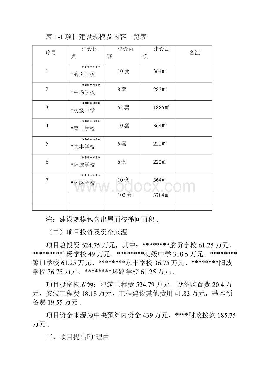 偏远艰苦地区农村学校教师周转宿舍建设项目可行性研究报告Word格式文档下载.docx_第3页