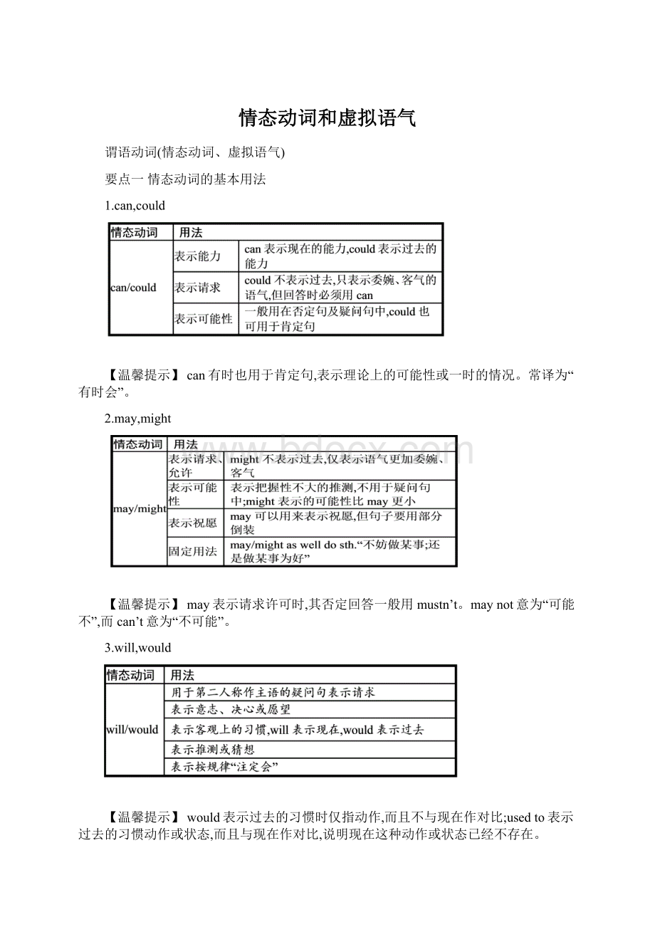 情态动词和虚拟语气.docx