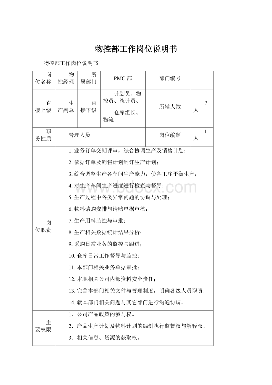 物控部工作岗位说明书Word格式.docx