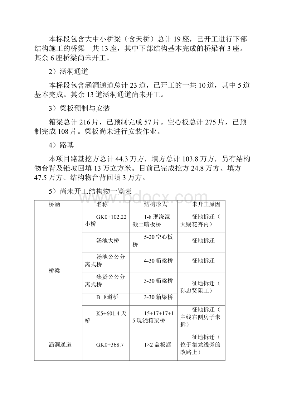 赶工方案与保障措施Word文档格式.docx_第3页