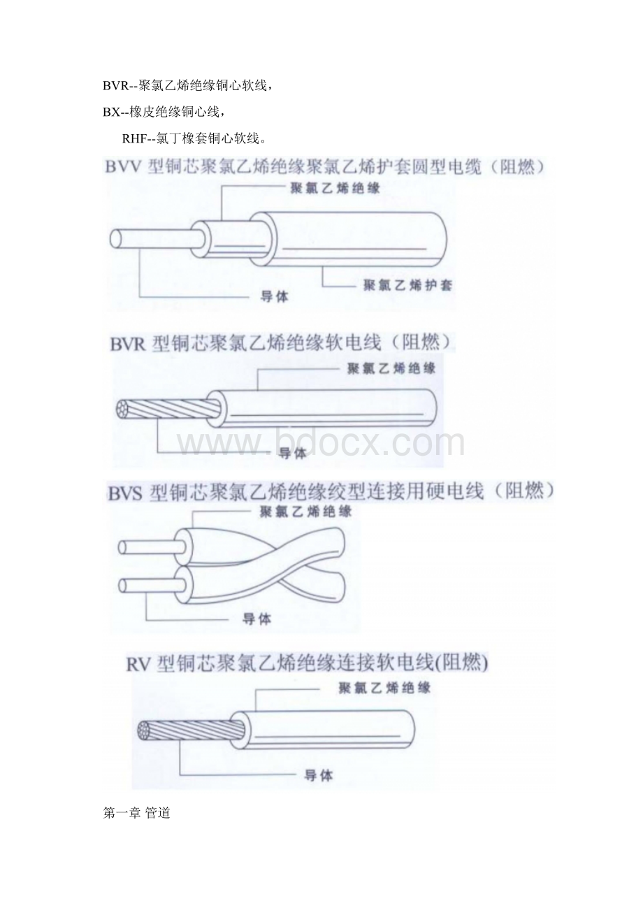 安装工程预算注意事项.docx_第3页