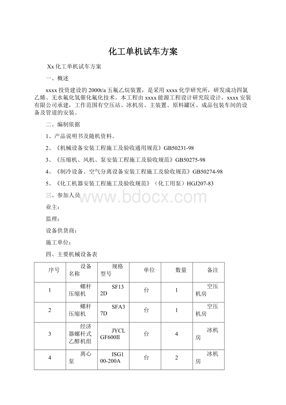 化工单机试车方案.docx_第1页