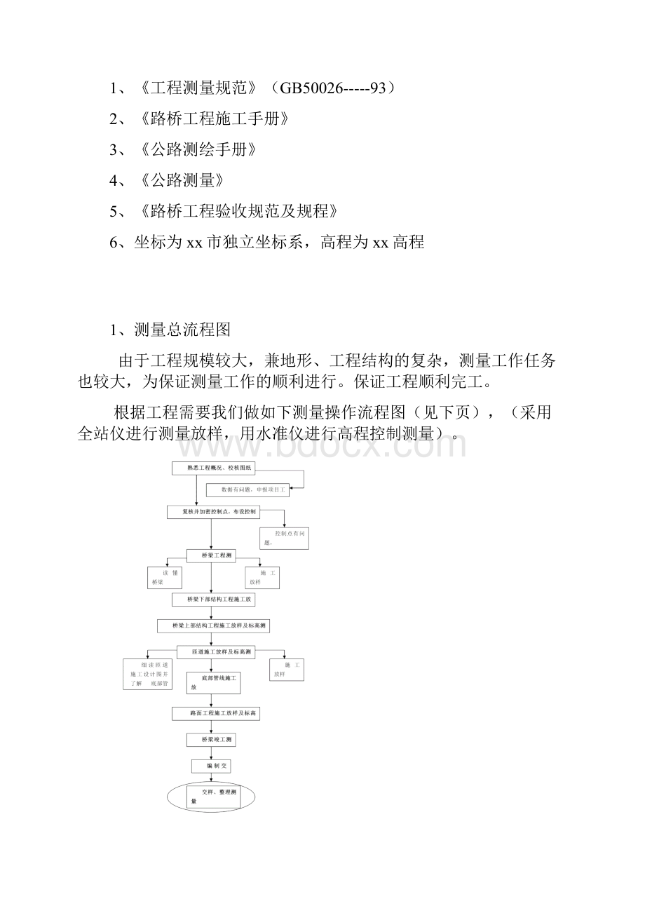 市政高架桥工程测量方案.docx_第3页