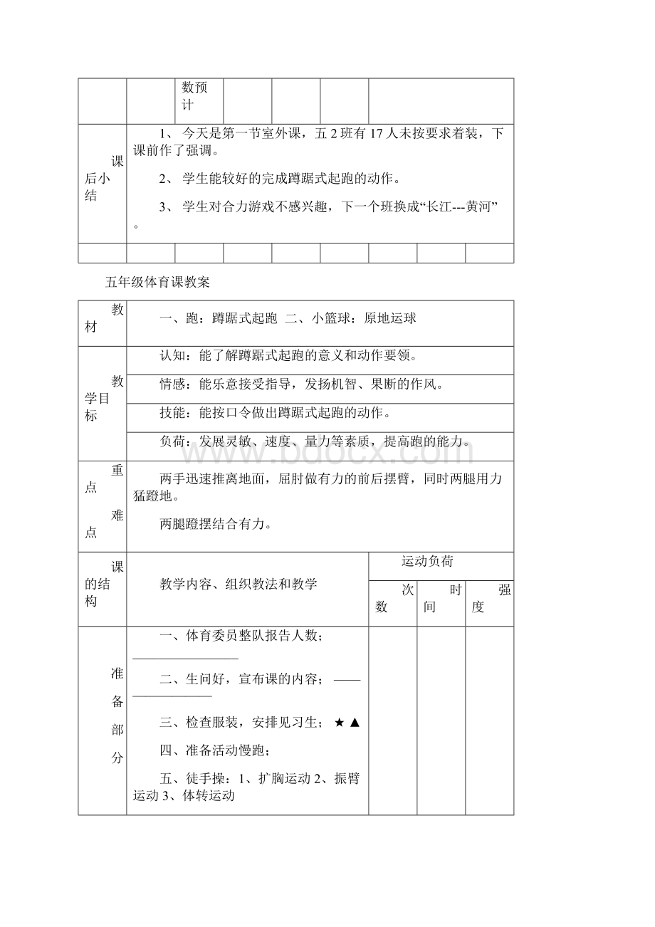 小学五年级体育课教案全集整套Word格式文档下载.docx_第3页