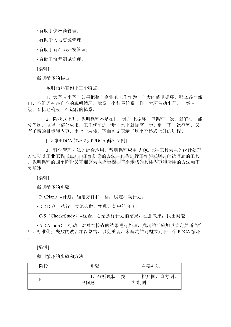 PDCA循环.docx_第2页