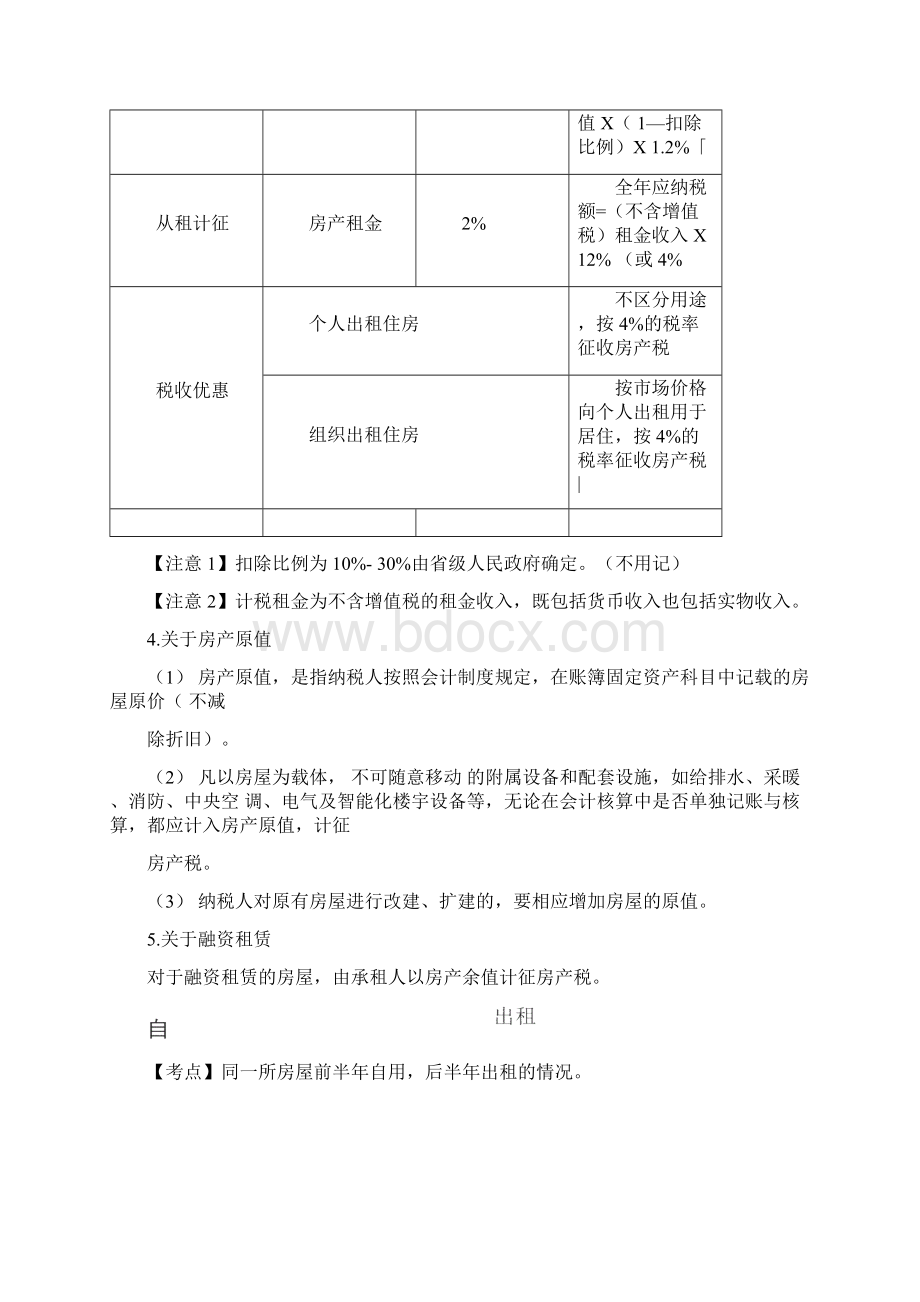 完整版初级会计考试经济法基础第六章其他税收法律制度.docx_第3页