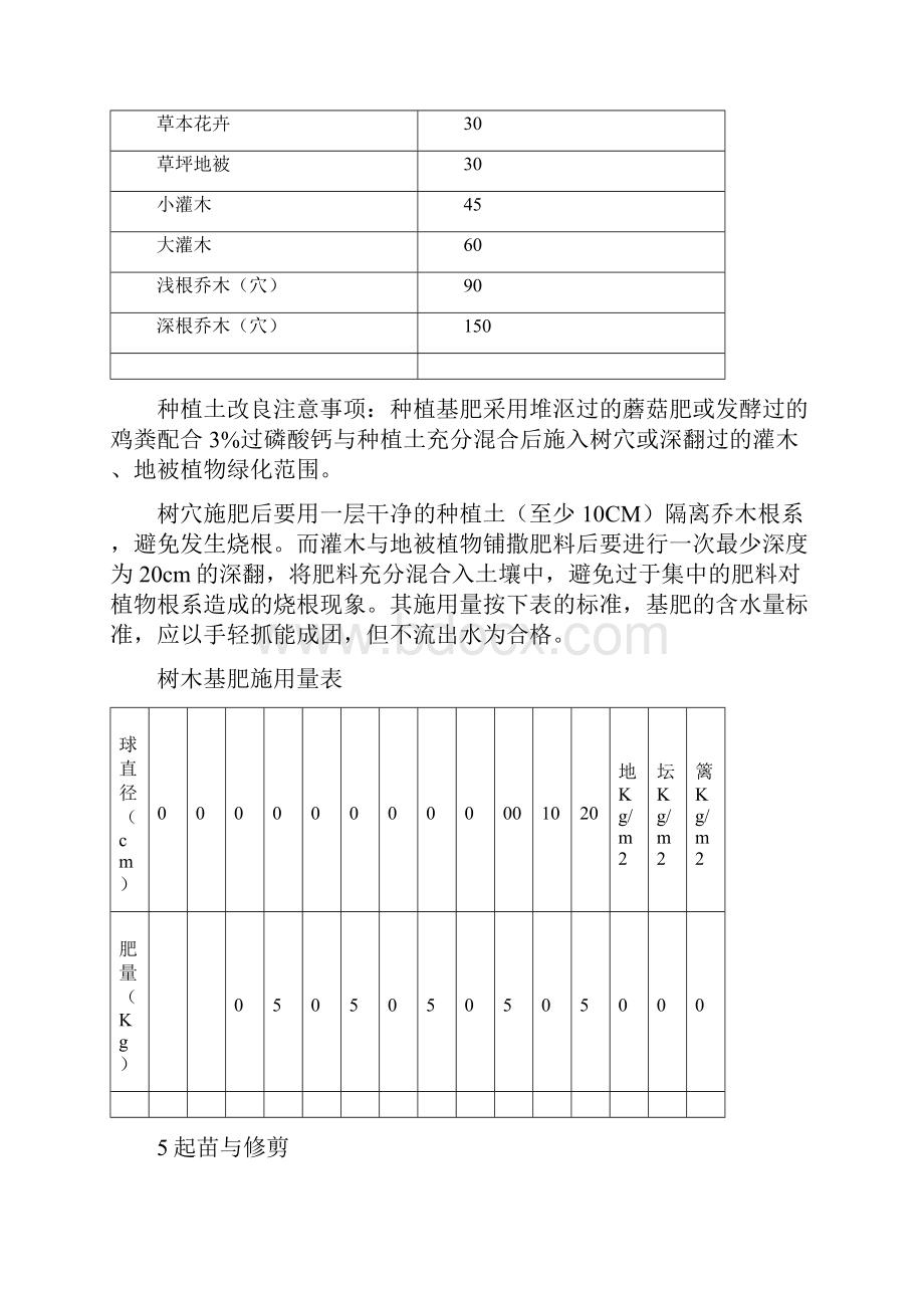 绿化种植施工方案1精编版.docx_第3页