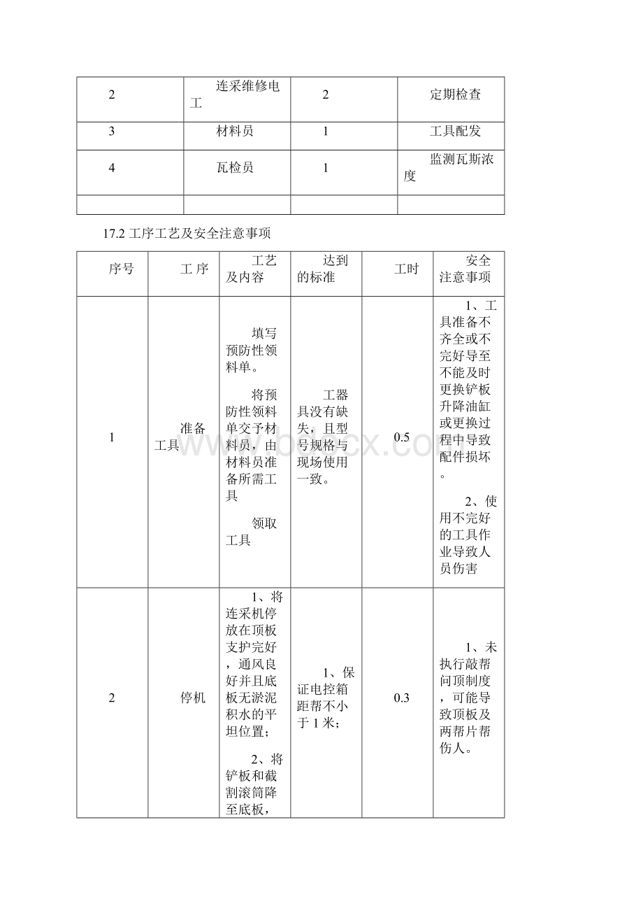 连采机电气部分定期检查流程.docx_第2页