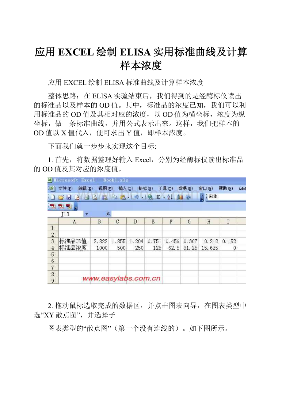 应用EXCEL绘制ELISA实用标准曲线及计算样本浓度.docx