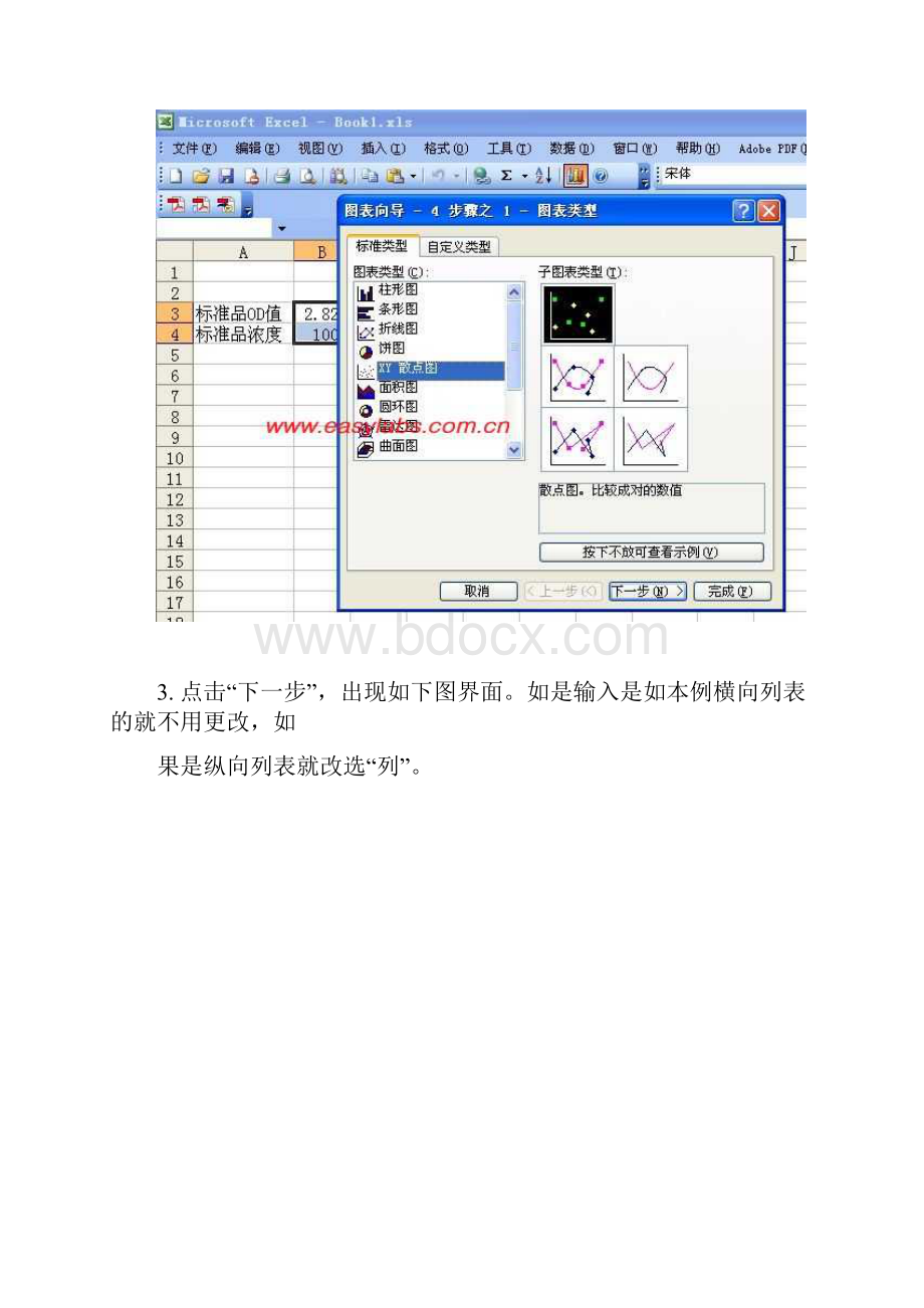 应用EXCEL绘制ELISA实用标准曲线及计算样本浓度.docx_第2页