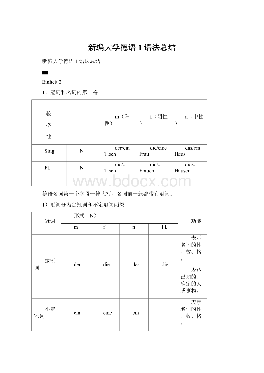 新编大学德语1语法总结.docx_第1页