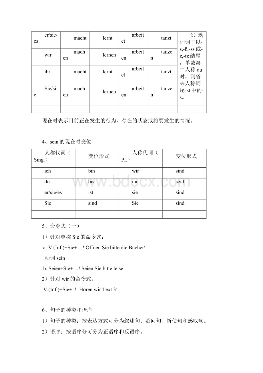 新编大学德语1语法总结.docx_第3页